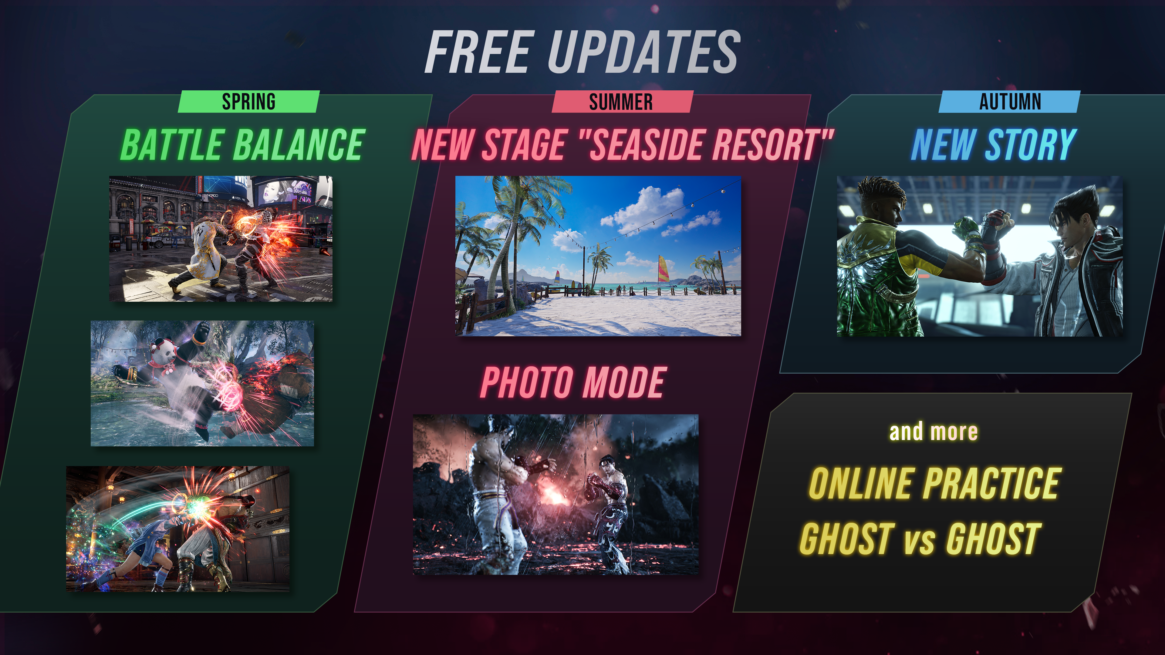 T8 Roadmap