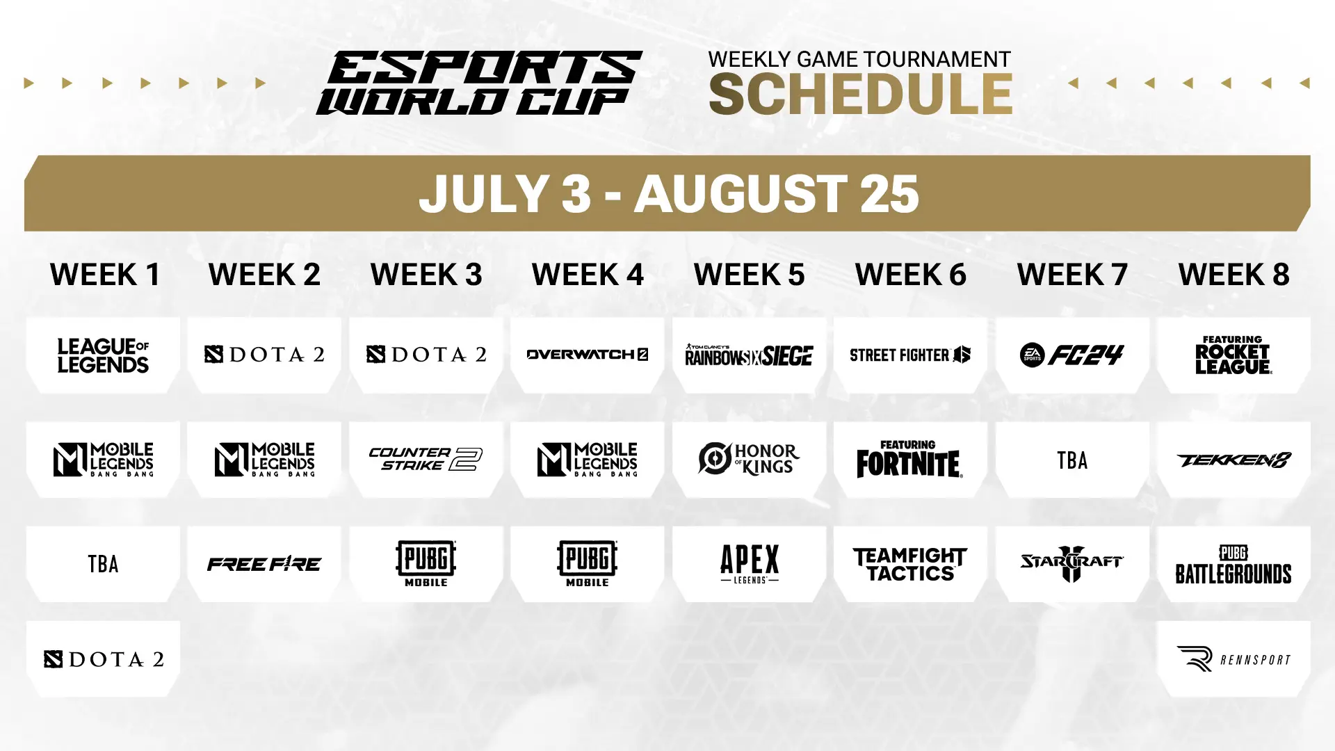 Esports World Cup 2024: Date, Montepremi e Team 4