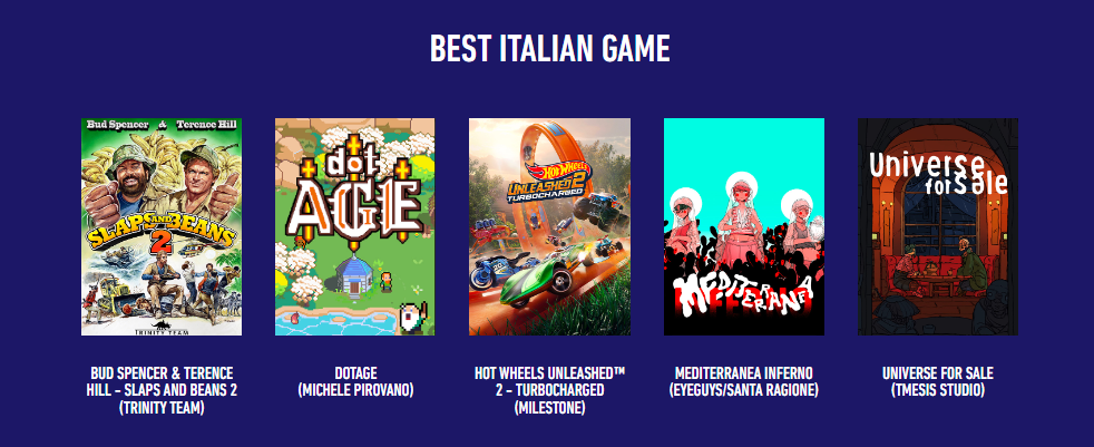 Best Italian Game